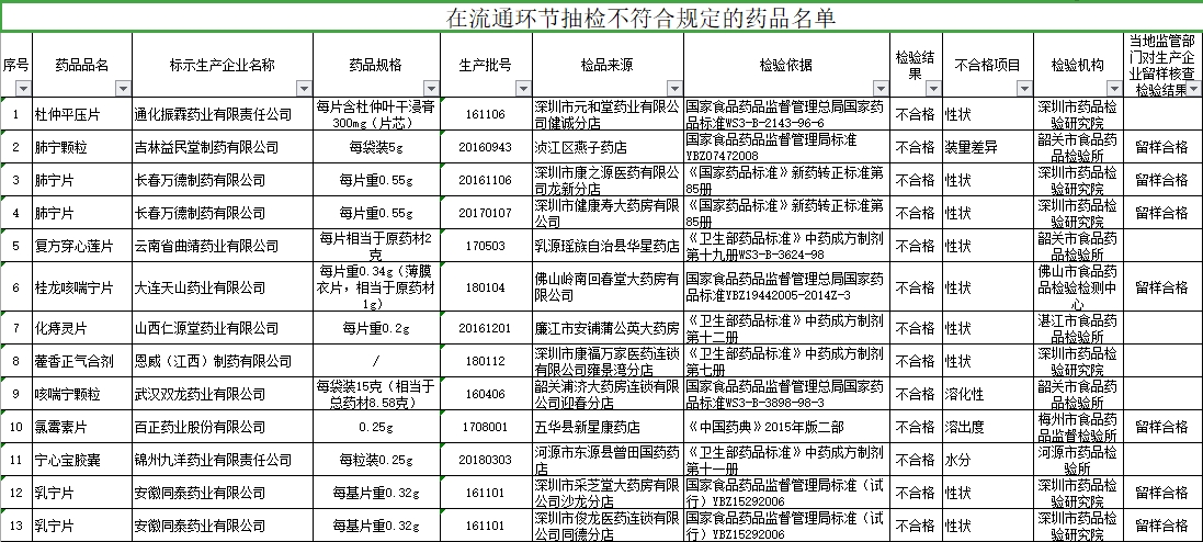 管家婆一肖一码一中，有效释义、解释与落实