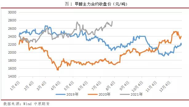 2025年新奥正版资料免费大全，合约释义解释与落实