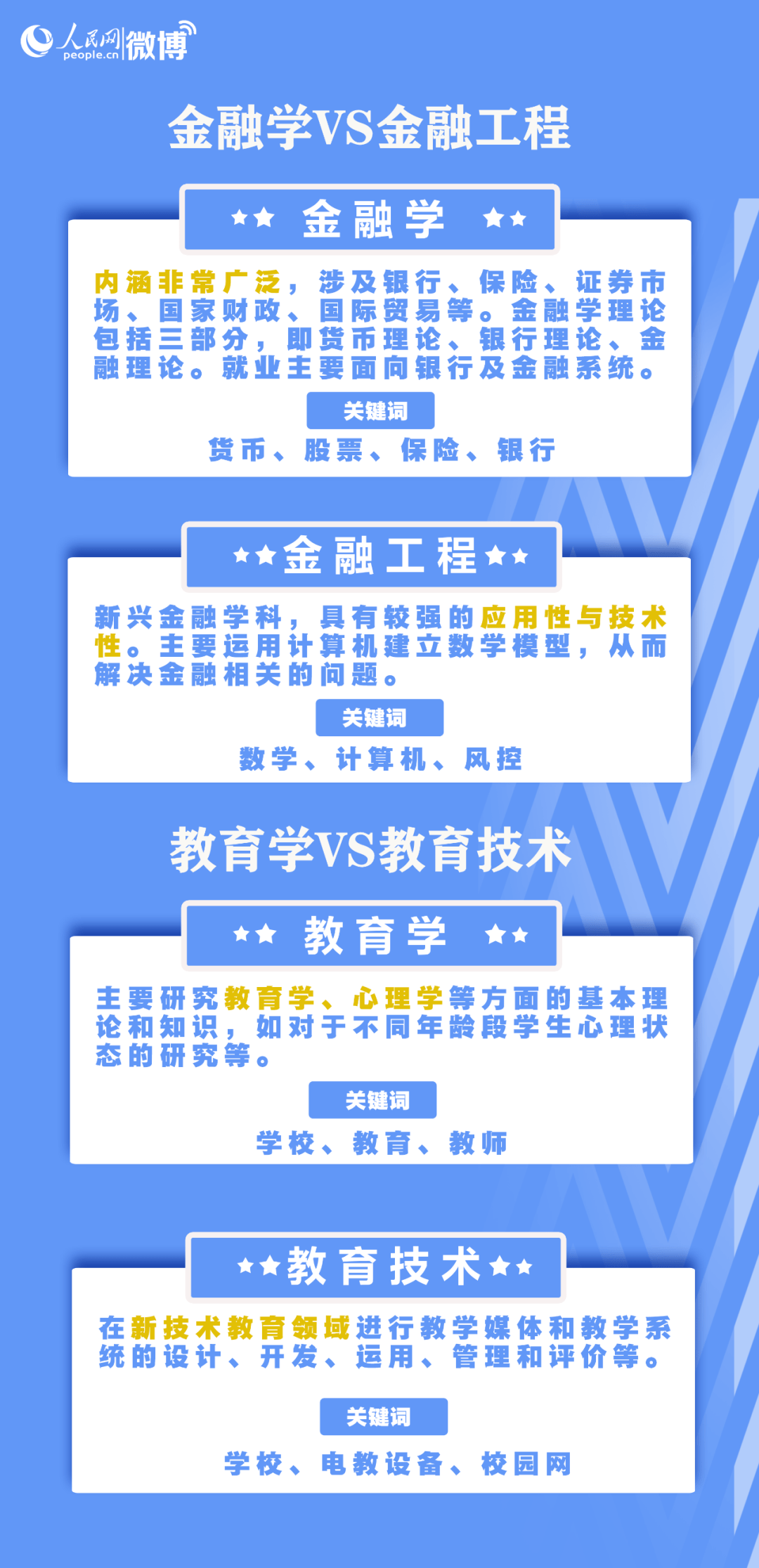 多维解读下的新澳天天开彩最新资料，探索与落实的未来展望