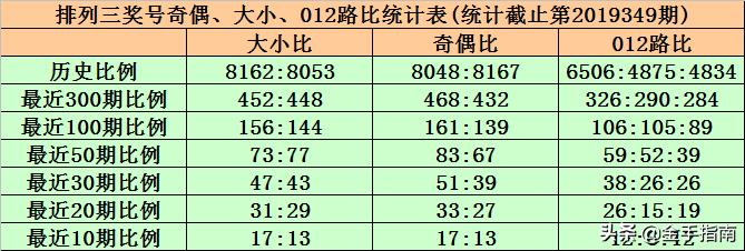 黄大仙精选四肖期期准，释义解释与落实推广