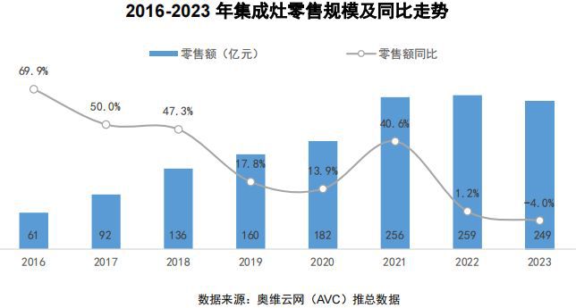 澳门新趋势下的免费资源服务与综述释义解释落实研究