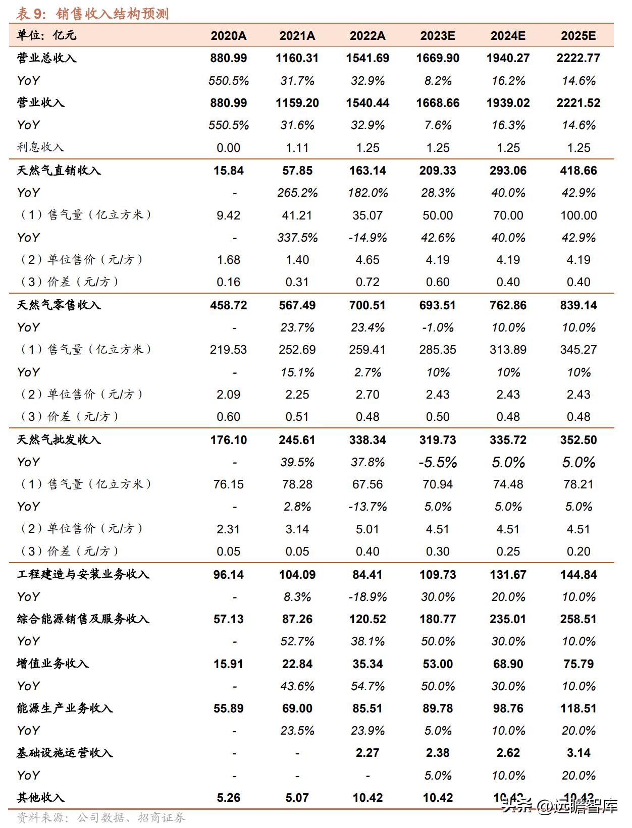 探索未来，2025新奥正版资料的免费共享与域解释义的落实之旅