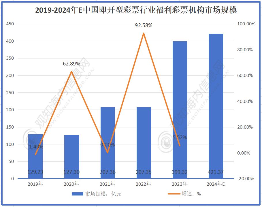 解析未来彩票趋势，一肖一码一中一特与开来释义的落实策略（2025展望）