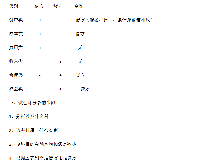 关于新澳资料大全的免费获取与定价释义解释落实的文章