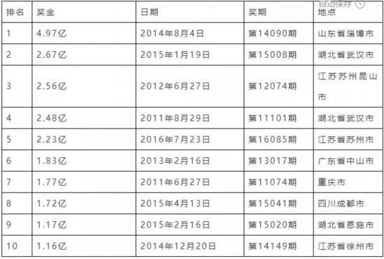 澳门彩票文化深度解读，2025天天好彩大全与最新释义解释落实