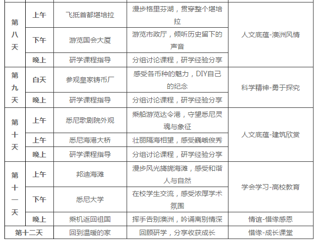 探索未来，新澳资料免费公开与供应释义落实的蓝图