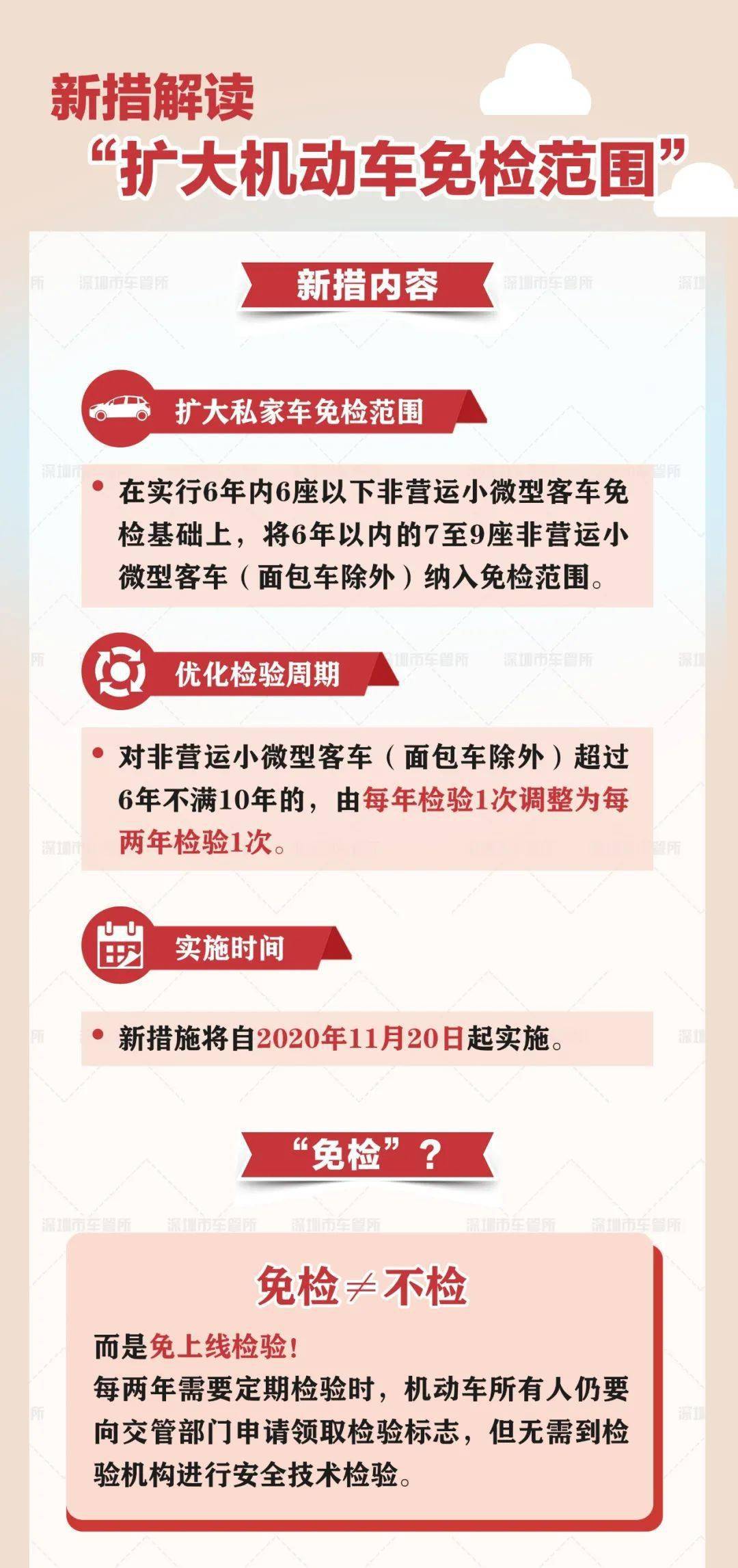 关于新奥天天免费资料的深度解读与落实策略 —— 以第53期为例，展望未来的机遇与挑战