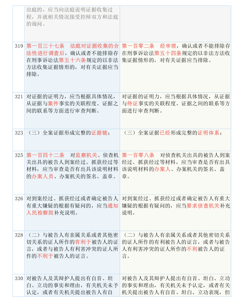 二四六管家婆免费资料，热议释义解释落实的深度探讨