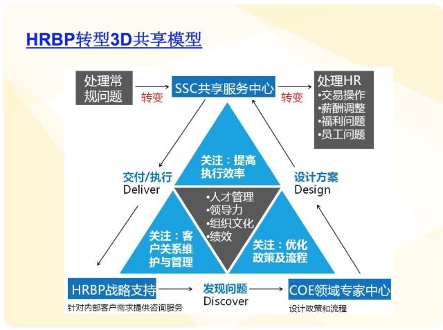 新澳资彩长期免费资料，深度解析与实际应用