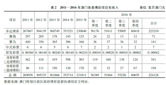 解读新澳门天天开好彩背后的审查释义与落实策略（2004年视角）