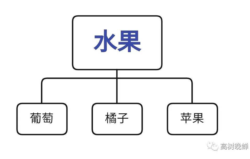 重塑水果奶奶二论坛资料，释义解释与落实策略