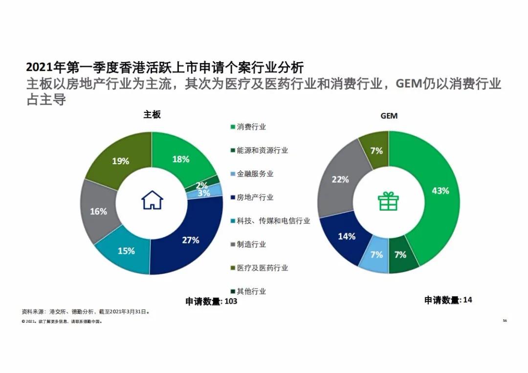 香港未来展望，聚焦免费资料与干净释义的落实策略