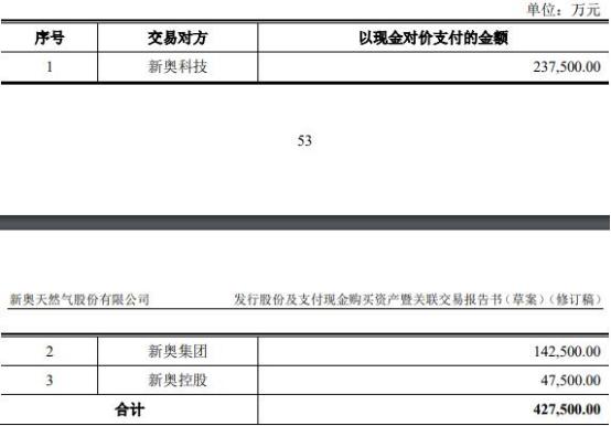 探索未来，2025新奥精准资料大全与技探释义的深度落实