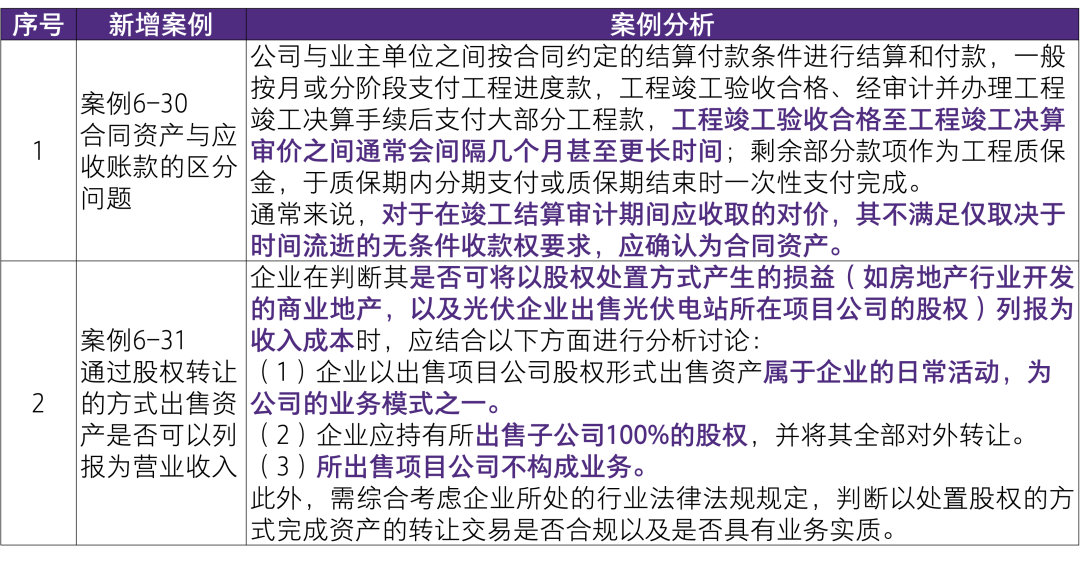 关于新版跑狗驱动释义解释及其实施落实的探讨——以77777与88888为例