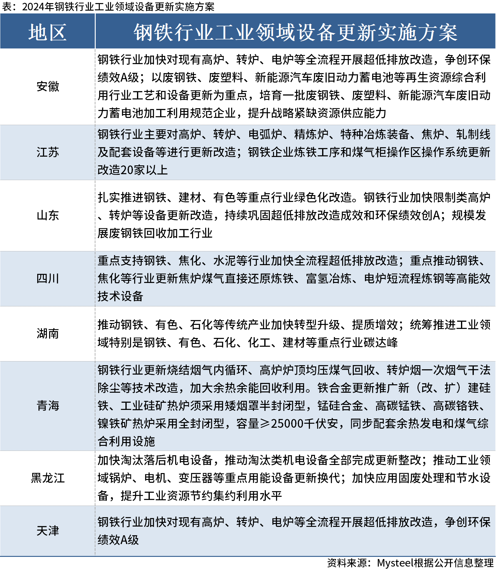 新澳2025今晚开奖资料解析与计谋释义的落实策略