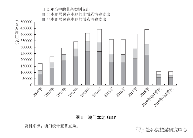 澳门六开奖结果与未来展望，解读奖励释义与查询机制