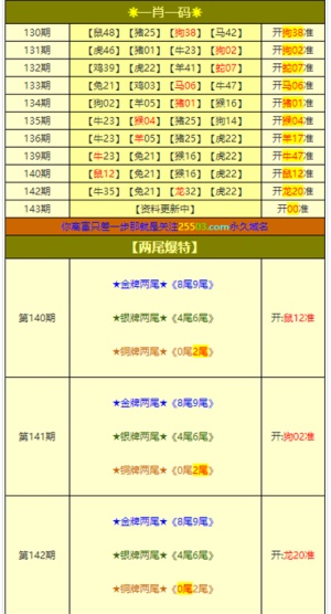 澳门精准王中王三肖三码2021特色解析与特技释义解释落实