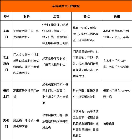 新门内部资料精准大全，策动释义、解释与落实的全方位解读