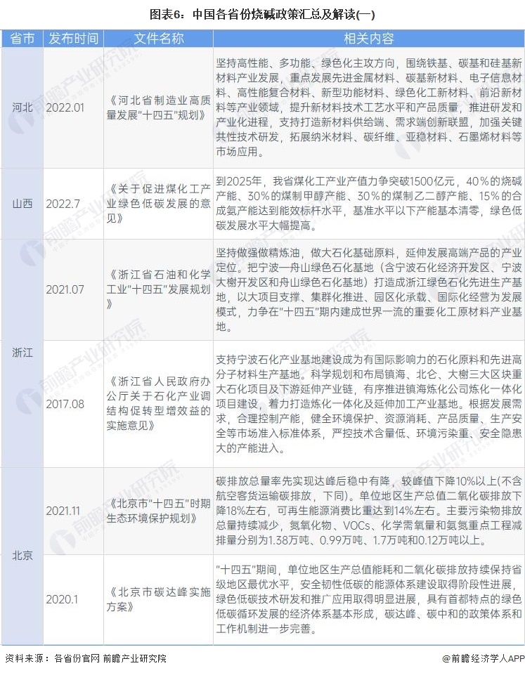 新奥最精准免费大全与化市释义解释落实研究